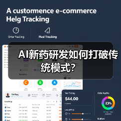 AI新药研发如何打破传统模式？（图4）