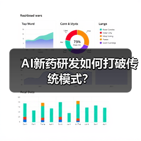 AI新药研发如何打破传统模式？（图1）
