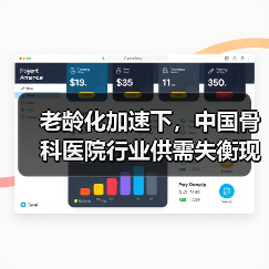 老龄化加速下，中国骨科医院行业供需失衡现状及破局之道（图1）