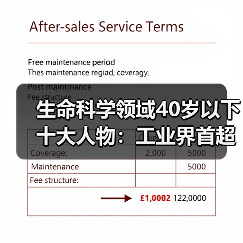 生命科学领域40岁以下十大人物：工业界首超学术界，华人入选（图3）