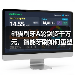 熊猫刷牙A轮融资千万元，智能牙刷如何重塑口腔健康？（图2）