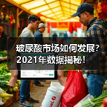 玻尿酸市场如何发展？2021年数据揭秘！（图2）