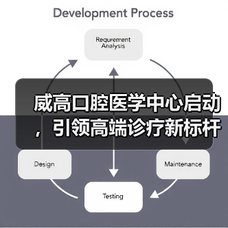 威高口腔医学中心启动，引领高端诊疗新标杆（图3）