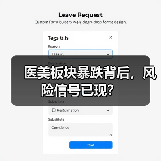 医美板块暴跌背后，风险信号已现？（图2）