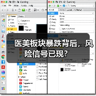 医美板块暴跌背后，风险信号已现？（图1）