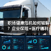 职场健康危机如何破解？企业保险+医疗福利成打工人新选择！（图3）