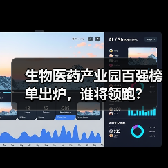 生物医药产业园百强榜单出炉，谁将领跑？（图1）