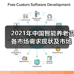 2021年中国智能养老设备市场需求现状及市场规模分析（图3）