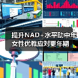 提升NAD+水平助中年女性优雅应对更年期（图4）