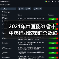 2021年中国及31省市中药行业政策汇总及解读（图2）