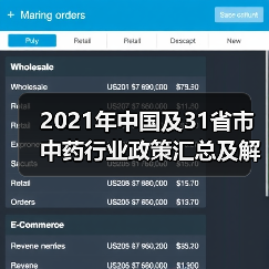 2021年中国及31省市中药行业政策汇总及解读（图3）