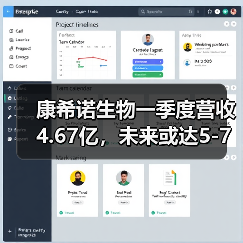 康希诺生物一季度营收4.67亿，未来或达5-7亿剂产能（图2）