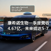 康希诺生物一季度营收4.67亿，未来或达5-7亿剂产能（图3）