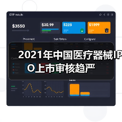 2021年中国医疗器械IPO上市审核趋严（图3）