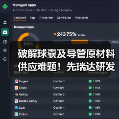 破解球囊及导管原材料供应难题！先瑞达研发出高分子材料技术（图3）