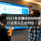 2021年中国中药材种植行业龙头企业对比(图1) 2021年中国中药材种植行业龙头企业对比(图1)