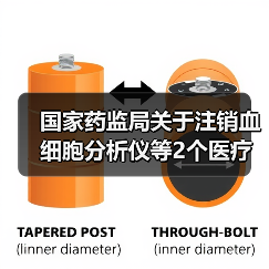 国家药监局关于注销血细胞分析仪等2个医疗器械注册证书的公告(图4) 国家药监局关于注销血细胞分析仪等2个医疗器械注册证书的公告(图4)