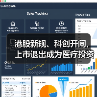 港股新规、科创开闸，上市退出成为医疗投资“标配”（图2）