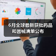 6月全球最新获批药品和器械清单公布(图2) 6月全球最新获批药品和器械清单公布(图2)
