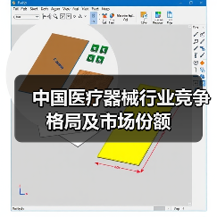 中国医疗器械行业竞争格局及市场份额（图2）