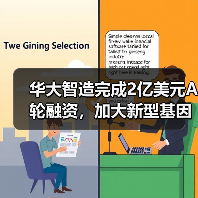 华大智造完成2亿美元A轮融资,加大新型基因测序仪研发力度(图1) 华大智造完成2亿美元A轮融资,加大新型基因测序仪研发力度(图1)
