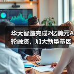 华大智造完成2亿美元A轮融资,加大新型基因测序仪研发力度(图3) 华大智造完成2亿美元A轮融资,加大新型基因测序仪研发力度(图3)