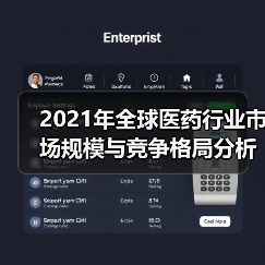 2021年全球医药行业市场规模与竞争格局分析(图1) 2021年全球医药行业市场规模与竞争格局分析(图1)