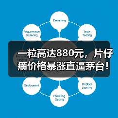 一粒高达880元,片仔癀价格暴涨直逼茅台!(图1) 一粒高达880元,片仔癀价格暴涨直逼茅台!(图1)