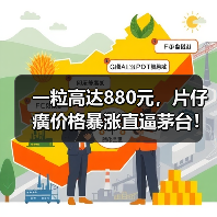一粒高达880元,片仔癀价格暴涨直逼茅台!(图2) 一粒高达880元,片仔癀价格暴涨直逼茅台!(图2)
