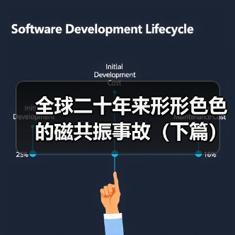 全球二十年来形形色色的磁共振事故（下篇）（图2）