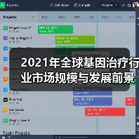 2021年全球基因治疗行业市场规模与发展前景分析(图3) 2021年全球基因治疗行业市场规模与发展前景分析(图3)