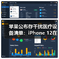 苹果公布存干扰医疗设备清单:iPhone 12在其中(图3) 苹果公布存干扰医疗设备清单:iPhone 12在其中(图3)