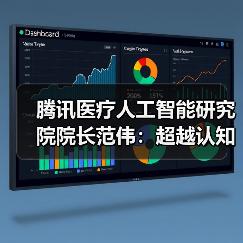 腾讯医疗人工智能研究院院长范伟：超越认知，AI重塑运动评估（图3）