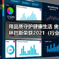 用品质守护健康生活 奥林巴斯荣获2021(行业)品质典范奖(图3) 用品质守护健康生活 奥林巴斯荣获2021(行业)品质典范奖(图3)