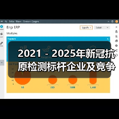 2021-2025年新冠抗原检测标杆企业及竞争对手分析(图2) 2021-2025年新冠抗原检测标杆企业及竞争对手分析(图2)