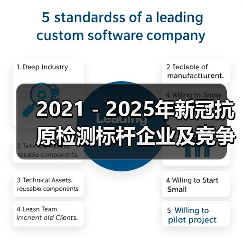 2021-2025年新冠抗原检测标杆企业及竞争对手分析(图4) 2021-2025年新冠抗原检测标杆企业及竞争对手分析(图4)