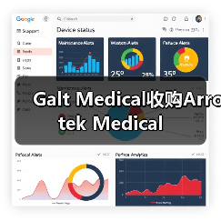 Galt Medical收购Arrotek Medical（图4）