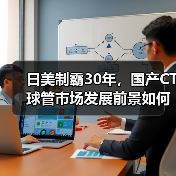 日美制霸30年,国产CT球管市场发展前景如何?(图1) 日美制霸30年,国产CT球管市场发展前景如何?(图1)