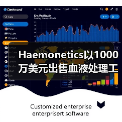 Haemonetics以1000万美元出售血液处理工厂，加大医疗科技产品开发力度（图3）