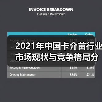 2021年中国卡介苗行业市场现状与竞争格局分析(图1) 2021年中国卡介苗行业市场现状与竞争格局分析(图1)