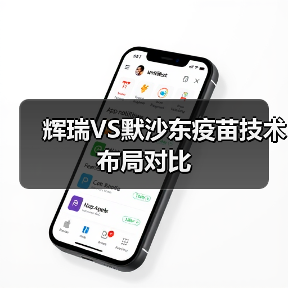 辉瑞VS默沙东疫苗技术布局对比(图1) 辉瑞VS默沙东疫苗技术布局对比(图1)