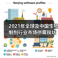 2021年全球及中国生物制剂行业市场供需现状分析(图2) 2021年全球及中国生物制剂行业市场供需现状分析(图2)