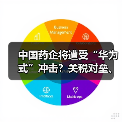 中国药企将遭受“华为式”冲击?关税对垒、技术限制加剧(图3) 中国药企将遭受“华为式”冲击?关税对垒、技术限制加剧(图3)