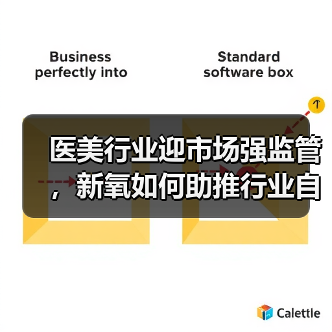 医美行业迎市场强监管，新氧如何助推行业自律？（图4）