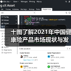 十图了解2021年中国健康险产品市场现状与发展趋势(图1) 十图了解2021年中国健康险产品市场现状与发展趋势(图1)