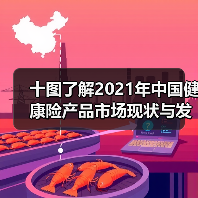 十图了解2021年中国健康险产品市场现状与发展趋势(图3) 十图了解2021年中国健康险产品市场现状与发展趋势(图3)