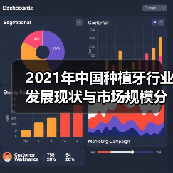 2021年中国种植牙行业发展现状与市场规模分析(图1) 2021年中国种植牙行业发展现状与市场规模分析(图1)