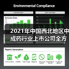 2021年中国西北地区中成药行业上市公司全方位对比(图2) 2021年中国西北地区中成药行业上市公司全方位对比(图2)