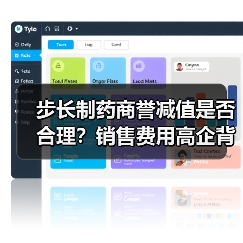 步长制药商誉减值是否合理？销售费用高企背后真相曝光（图4）