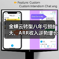 金蝶云转型八年亏损扩大，ARR收入逆势增长引关注（图1）